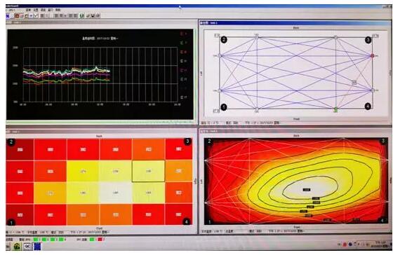 溫度場監(jiān)測技術(shù)人機(jī)界面