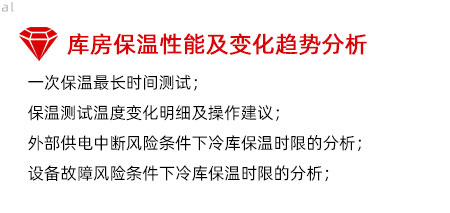 庫房保溫性能及變化趨勢(shì)分析：一次保溫最長時(shí)間測(cè)試； 保溫測(cè)試溫度變化明細(xì)及操作建議； 外部供電中斷風(fēng)險(xiǎn)條件下冷庫保溫時(shí)限的分析； 設(shè)備故障風(fēng)險(xiǎn)條件下冷庫保溫時(shí)限的分析；