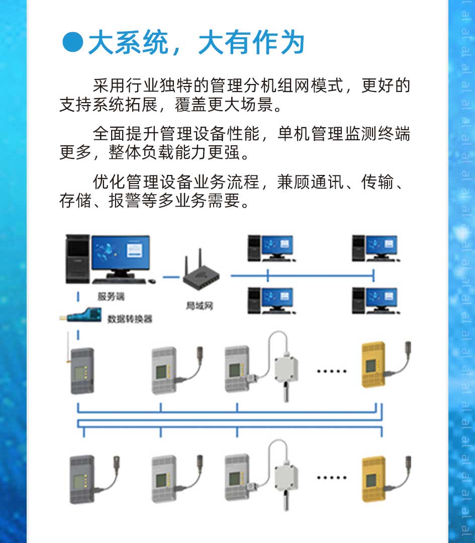 MJK2005系列有線溫濕度監(jiān)測系統(tǒng)采用行業(yè)獨(dú)特的管理分機(jī)組網(wǎng)模式，更好的支持系統(tǒng)拓展，覆蓋更大場景。全面提升管理設(shè)備性能，單機(jī)管理溫濕度終端更多，整體負(fù)載能力更強(qiáng)。優(yōu)化管理設(shè)備業(yè)務(wù)流程，兼顧通訊、傳輸、溫濕度數(shù)據(jù)存儲(chǔ)、報(bào)警等多業(yè)務(wù)需要。