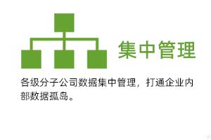 集中管理：各級(jí)分子公司對(duì)溫濕度監(jiān)測(cè)數(shù)據(jù)集中管理，打通企業(yè)內(nèi)部數(shù)據(jù)孤島。