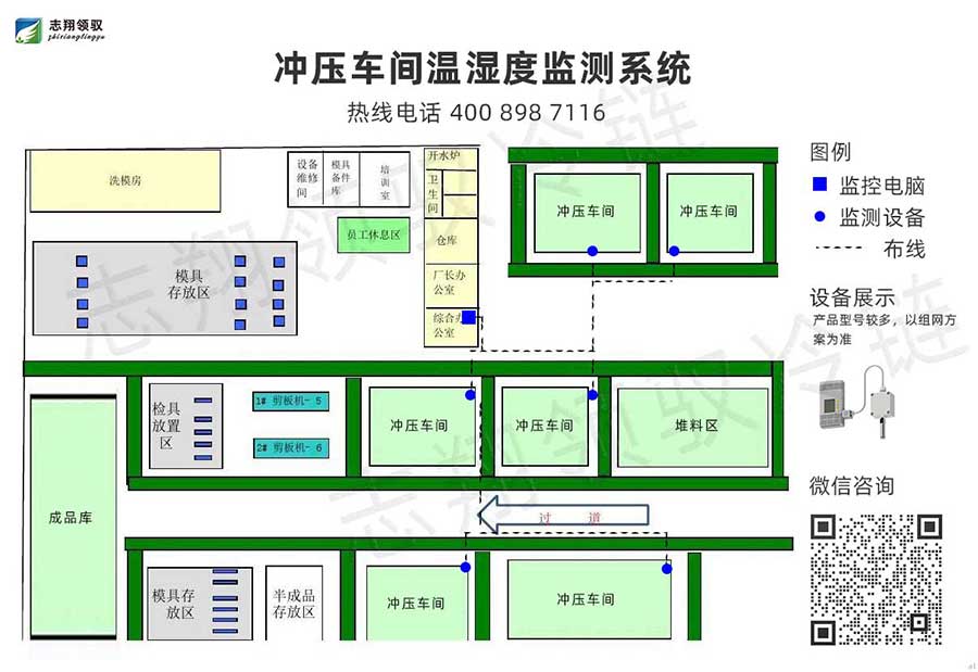 沖壓車間溫濕度監(jiān)測系統(tǒng)拓?fù)鋱D