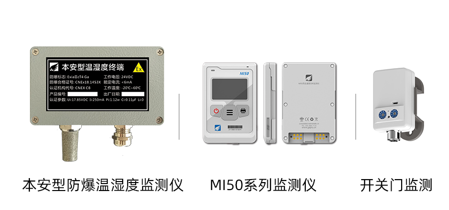 部分設(shè)備展示：本安型防爆溫濕度監(jiān)測(cè)設(shè)備、MI50系列溫度監(jiān)測(cè)儀、開(kāi)關(guān)門監(jiān)測(cè)