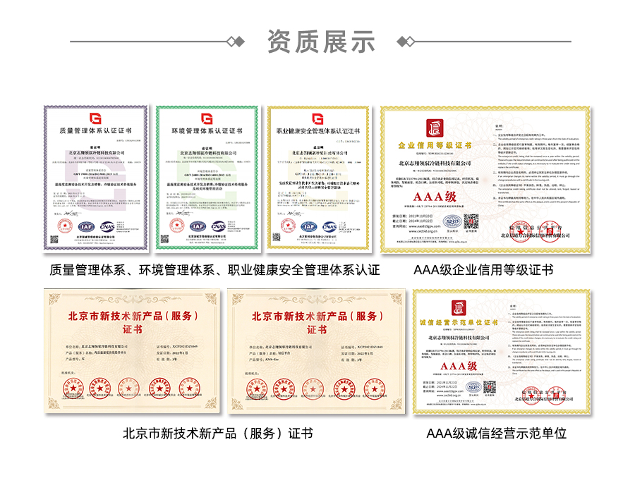 北京志翔領(lǐng)馭擁有AAA級企業(yè)信用等級、AAA級誠信經(jīng)營示范單位、質(zhì)量管理體系、環(huán)境管理體系、職業(yè)健康安全管理體系等認證，并獲得北京市新技術(shù)新產(chǎn)品（服務）證書。