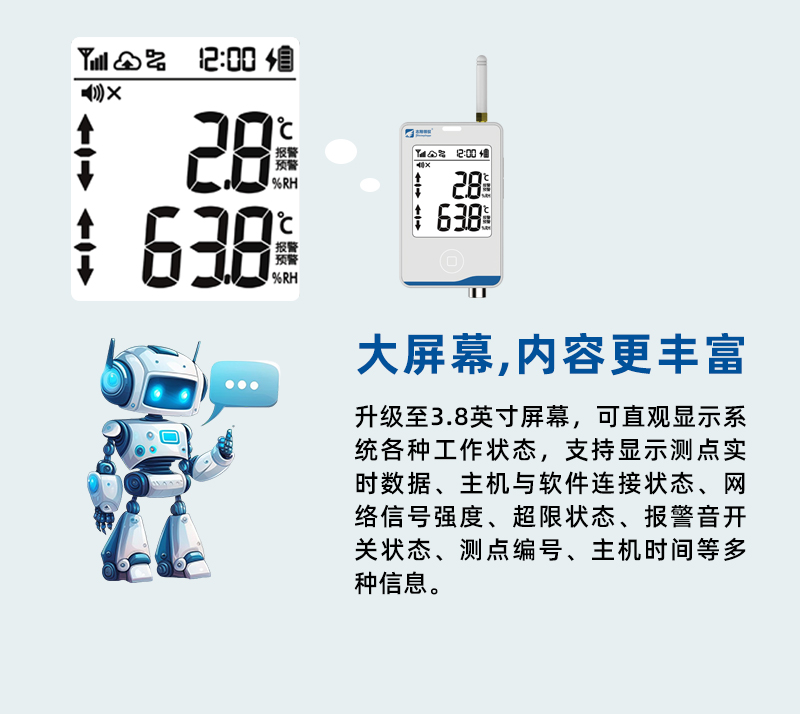 GT1101系列溫濕度監(jiān)測(cè)主機(jī)屏幕尺寸更大，支持顯示測(cè)點(diǎn)實(shí)時(shí)數(shù)據(jù)、主機(jī)與軟件連接狀態(tài)、網(wǎng)絡(luò)信號(hào)強(qiáng)度、超限狀態(tài)、報(bào)警音開關(guān)狀態(tài)、測(cè)點(diǎn)編號(hào)、主機(jī)時(shí)間等多種信息。